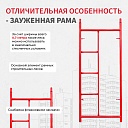 Рама с лестницей ЛРСП 20 фото 4