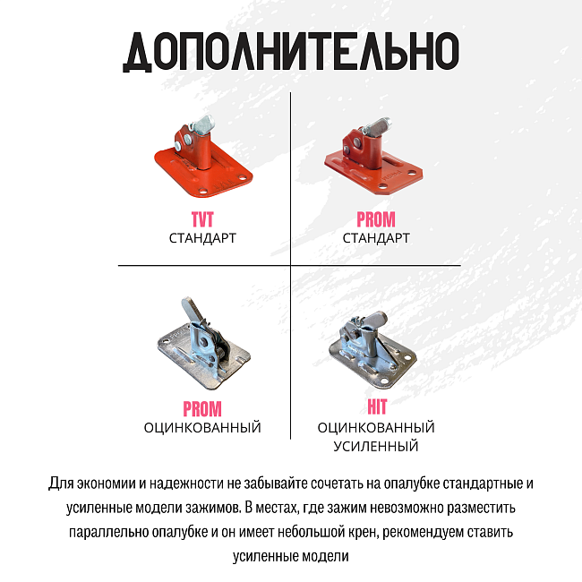 Пружинный зажим для опалубки Промышленник TVT усиленный упаковка 50 шт. фото 9