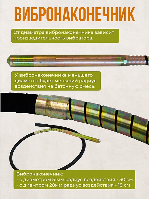 Гибкий вал с вибронаконечником  TeaM 3 м / 28 мм фото 2