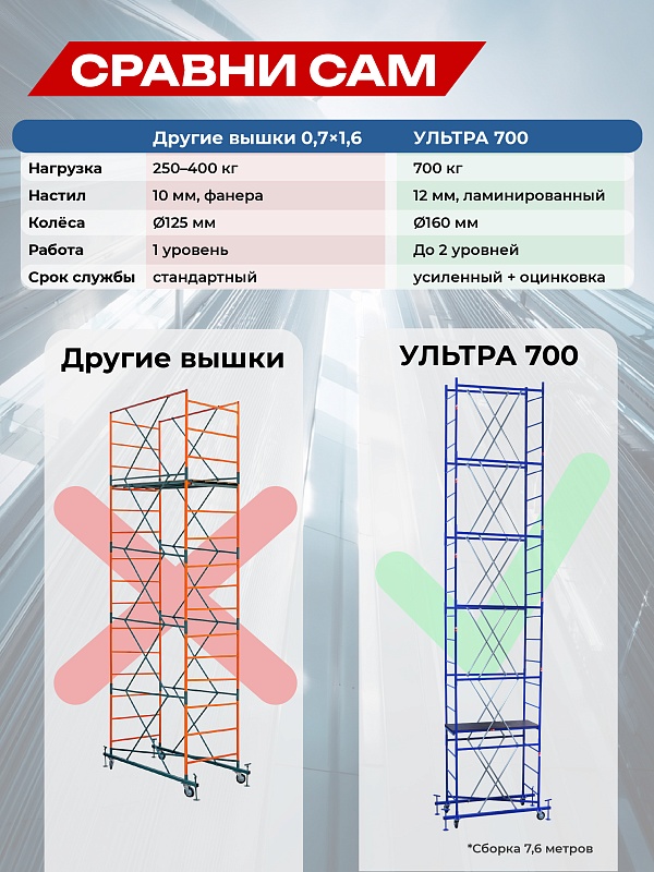 /upload/resize_cache/iblock/e06/800_800_0/uma8fvz3nl0tlo2bquud7n6sgfghzwso.jpg